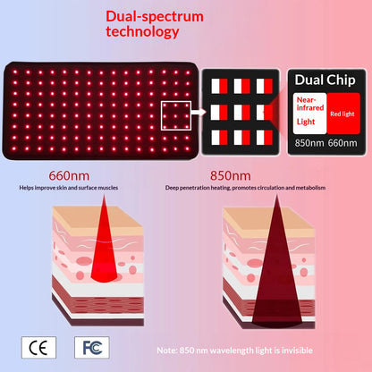 Furrico Red Light Therapy Belt For Senior Dogs